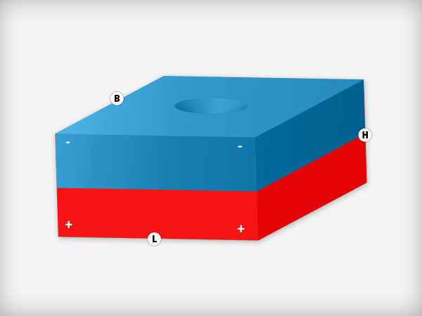 Neodymium Blokmagneet met boor-/verzinkgat 13,5 x 13,5 x 5 mm N48 NiCuNi Zuid Pool