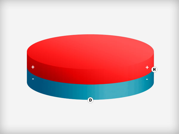 Neodymium Schijfmagneet Ø12 x 3 mm N48 NiCuNi