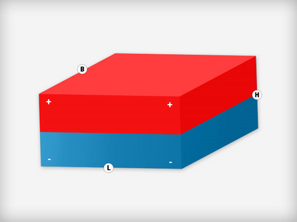 Neodymium Blokmagneet 60 x 60 x 30 mm N50 NiCuNi