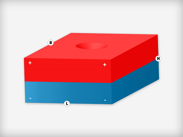 Neodymium Blokmagneet met boor-/verzinkgat 13,5 x 13,5 x 5 mm N48 NiCuNi Noord Pool