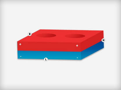 Neodymium Blokmagneet met boor-/verzinkgat (2x) 30 x 13,5 x 5 mm N48 NiCuNi Noord Pool